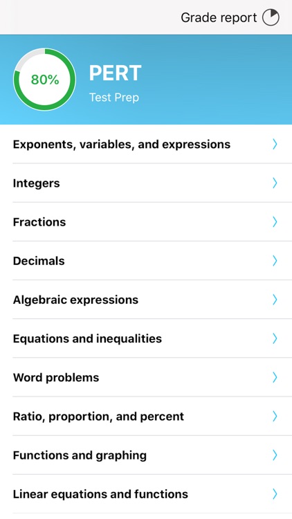 PERT Math Test Prep