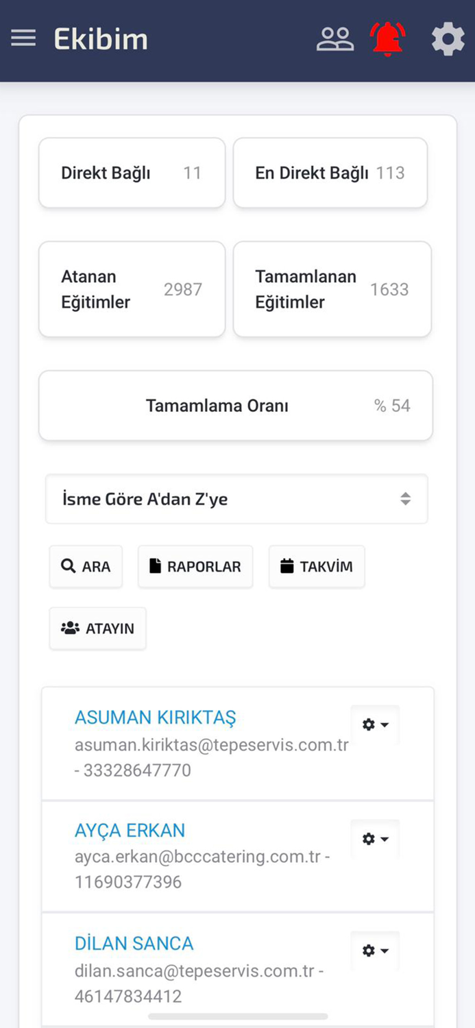 Tepe Akademi - Tepe Grubu