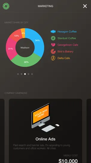 Capture d'écran de Coffee Inc: Business Tycoon sur iPhone 7