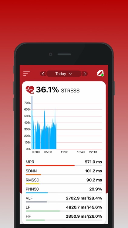 CardioMood Trends screenshot-5