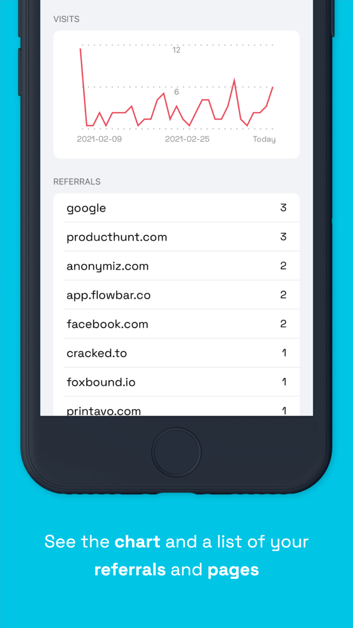 Simple Analytics - Official