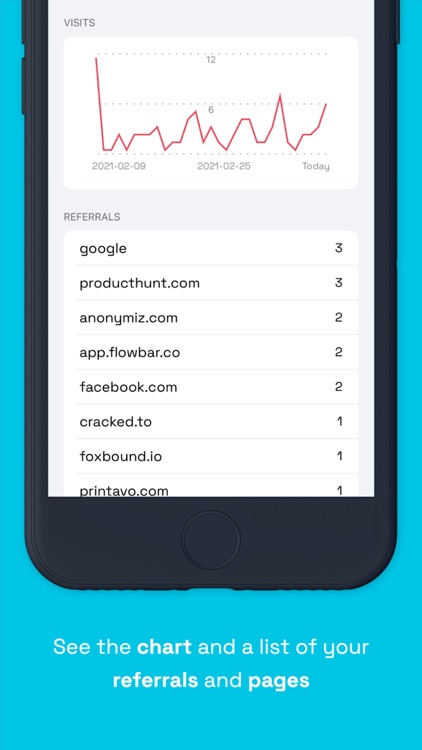 Simple Analytics - Official