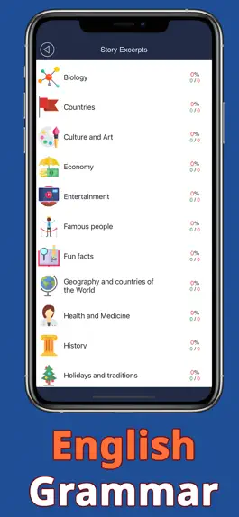 Game screenshot English Grammar:Learn Articles apk