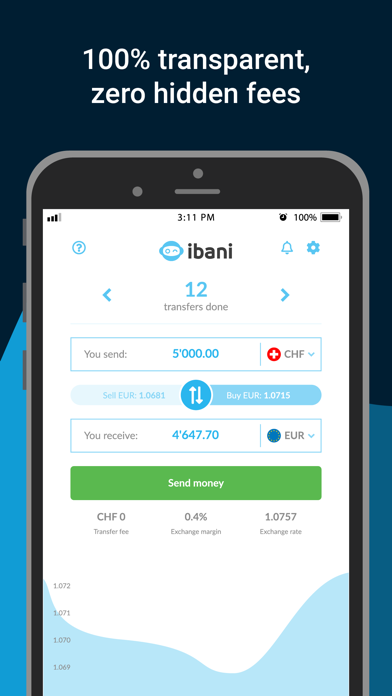 ibani - Borderless Money screenshot 2