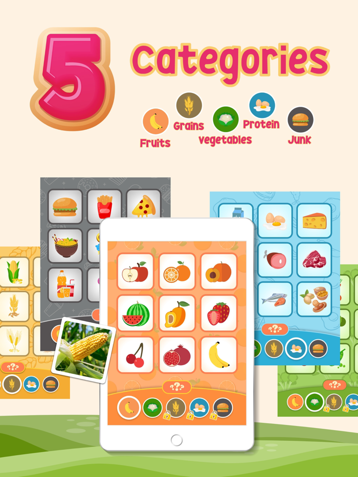 Food Flashcards - Todly