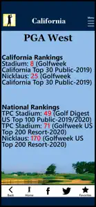 GolfDay California screenshot #6 for iPhone