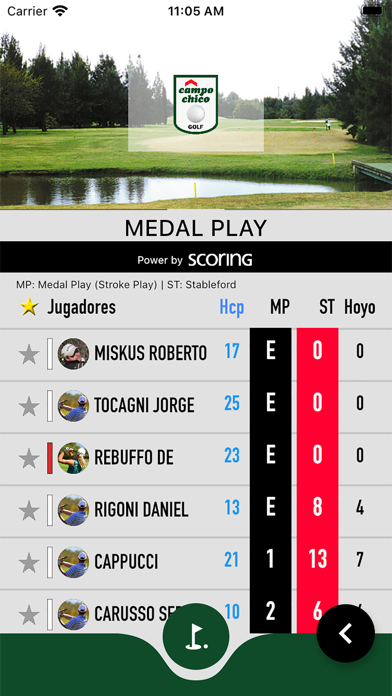Campo Chico Golf Screenshot