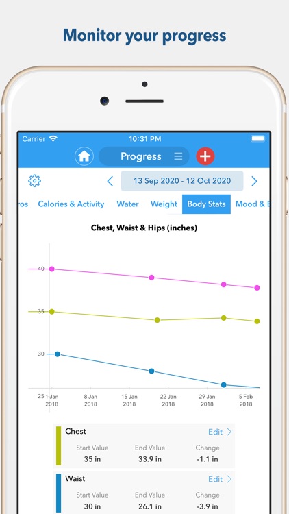 KetoDiet: The #1 Keto Diet App
