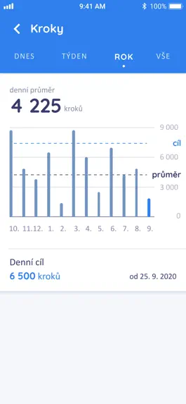 Game screenshot IKEM Online Fit apk