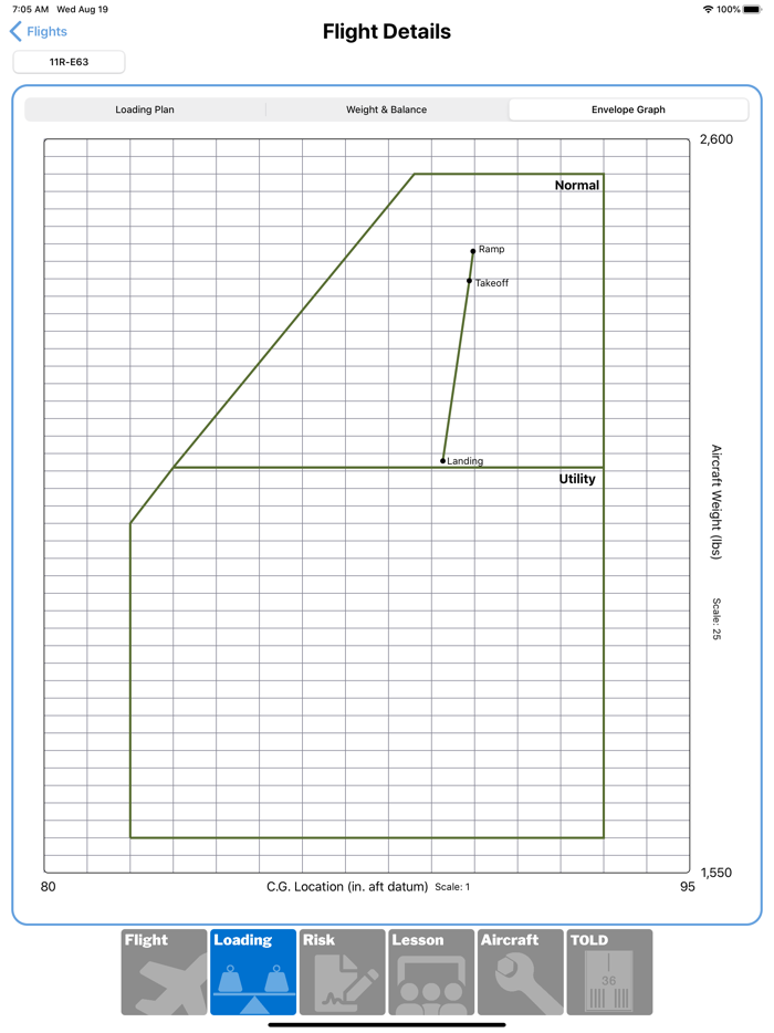FlightReady Flight Manager