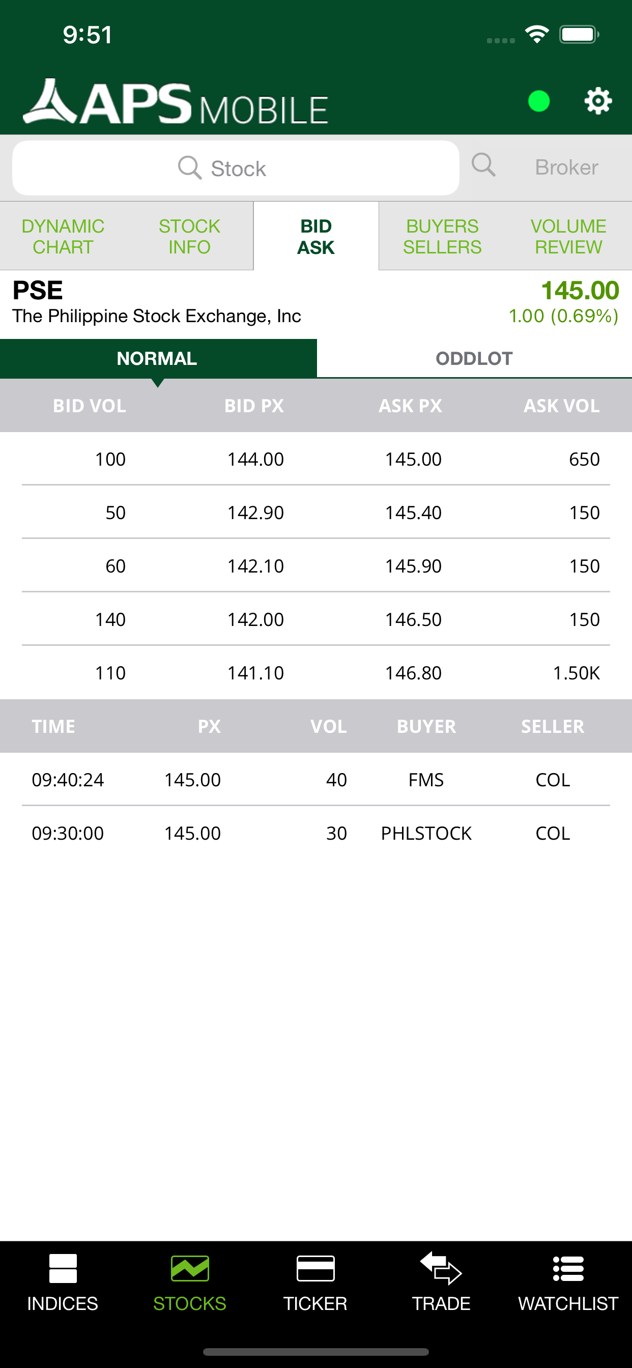 APS Online Mobile