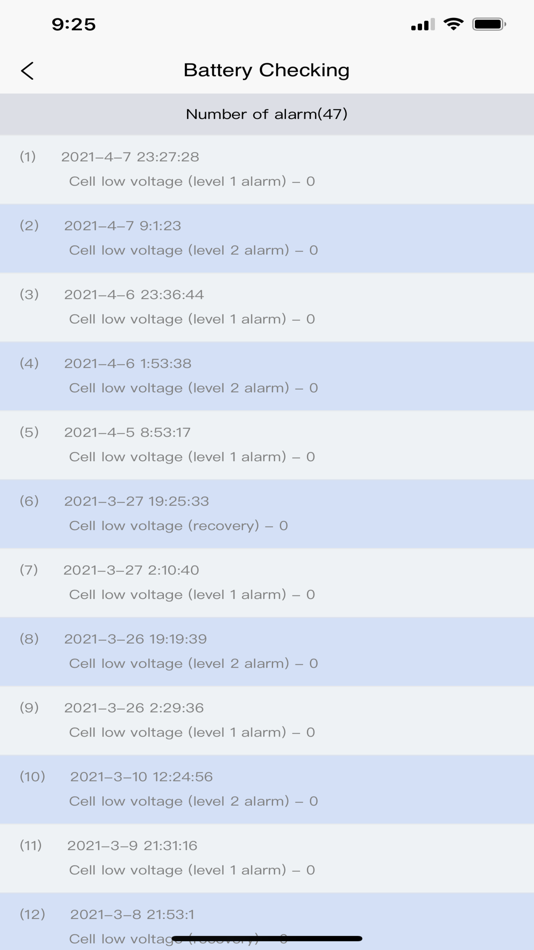 #5. Sunstone Batteriemonitor (iOS) By: 志运 陈