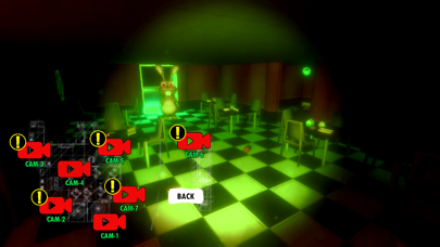 Pizzeria Night Survival Screenshot