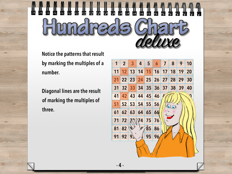 #4. Hundreds Chart Deluxe (macOS) 由: Ventura Educational Systems