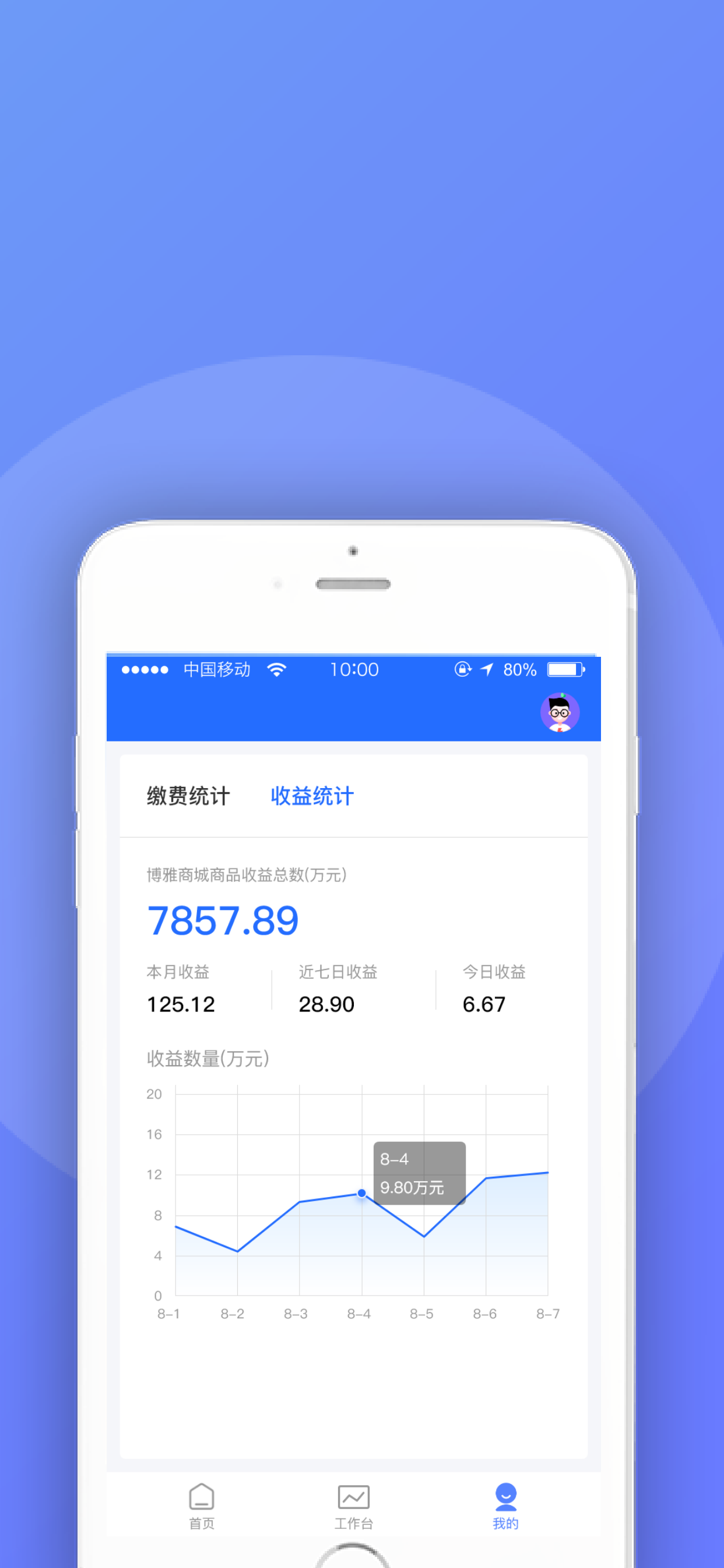 博雅社区管理