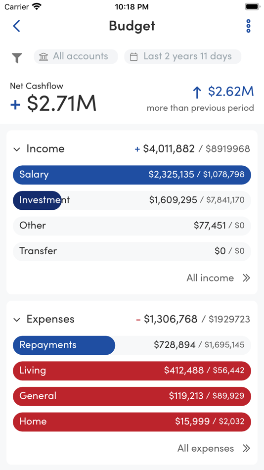 #4. Lantana Private Wealth (iOS) 由: Lantana Private Wealth Pty Ltd