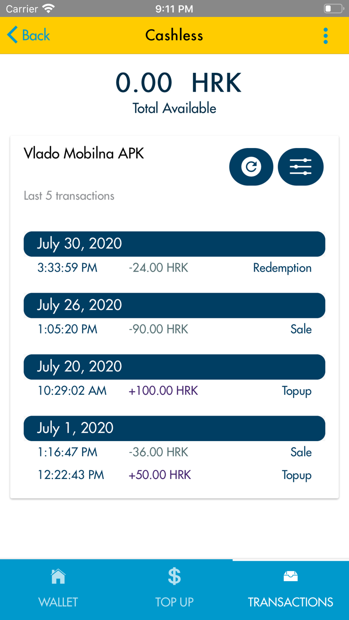 Zaton Holiday Resort