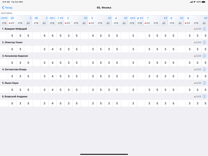 Журнал Дневник.ру