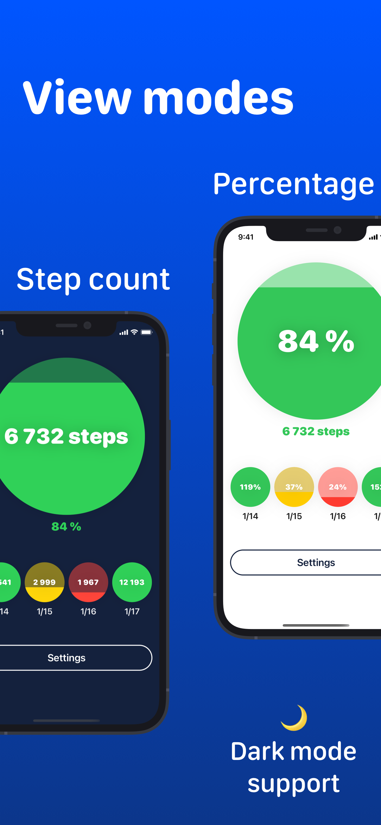 Steps Goal
