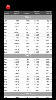 save $$$$ iphone screenshot 3