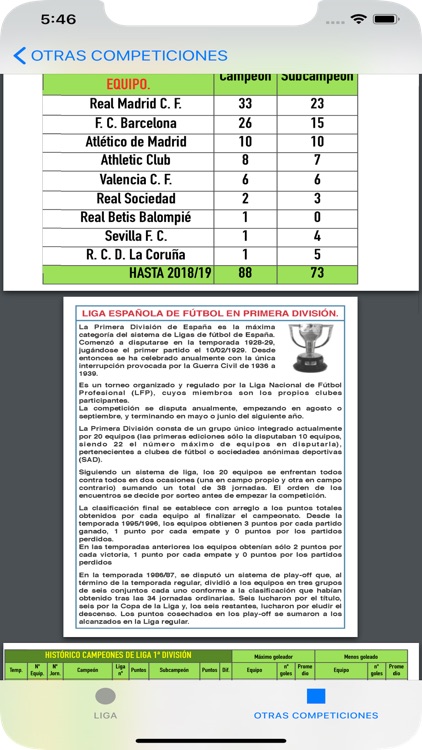 LIGA ESPAÑOLA DE FUTBOL