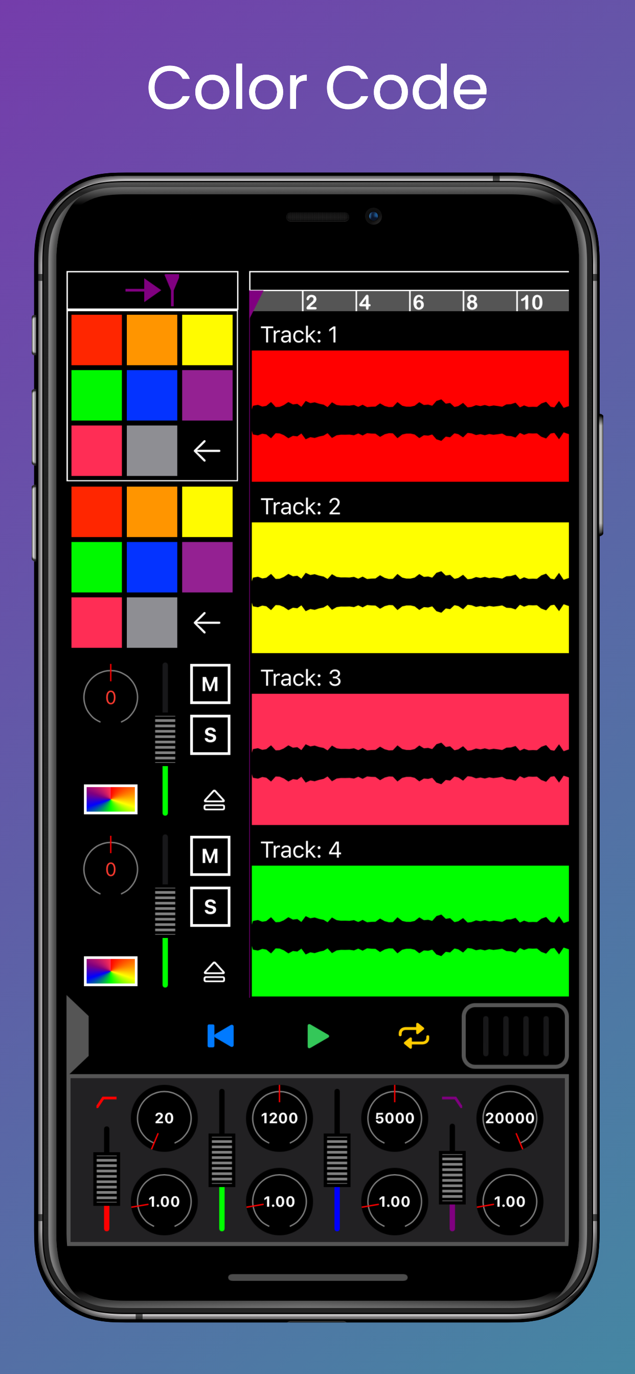 Mix EQ