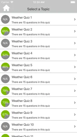 Game screenshot The Weather Quizzes apk