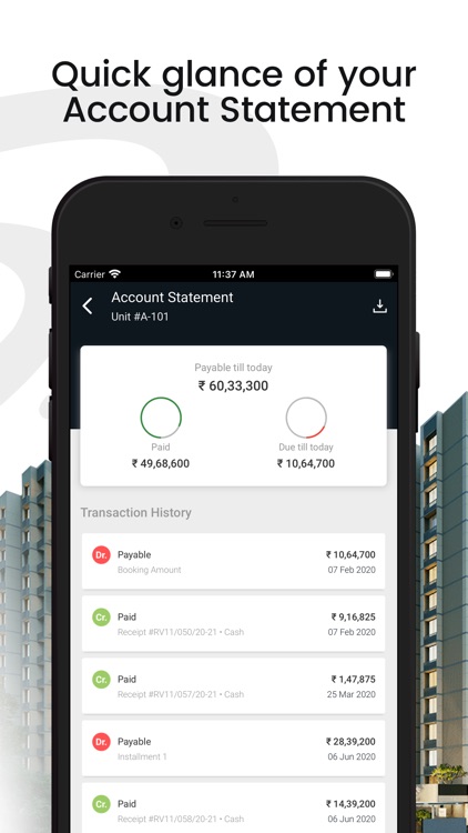 Goyal & Co. – Customer & Sales