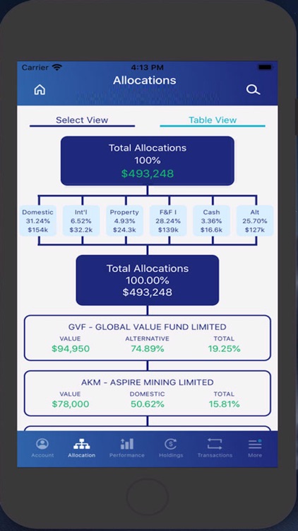 Sentinel Invest screenshot-5