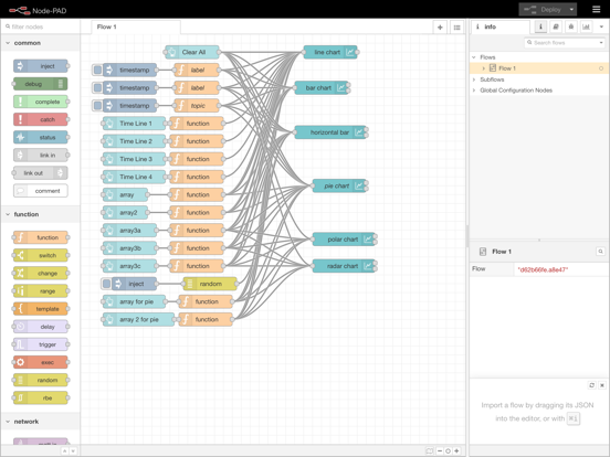 Node-PAD iPad app afbeelding 1