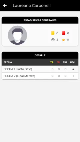 Game screenshot Liga Nuñez FEM hack
