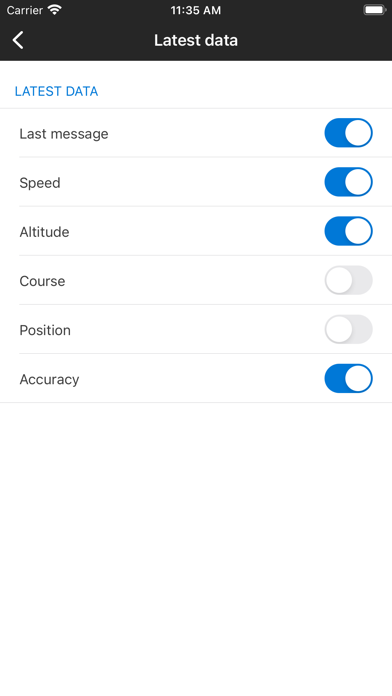 GISMO Track Screenshot