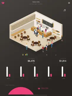 Coffee Inc: Business Tycoon iPad image 3