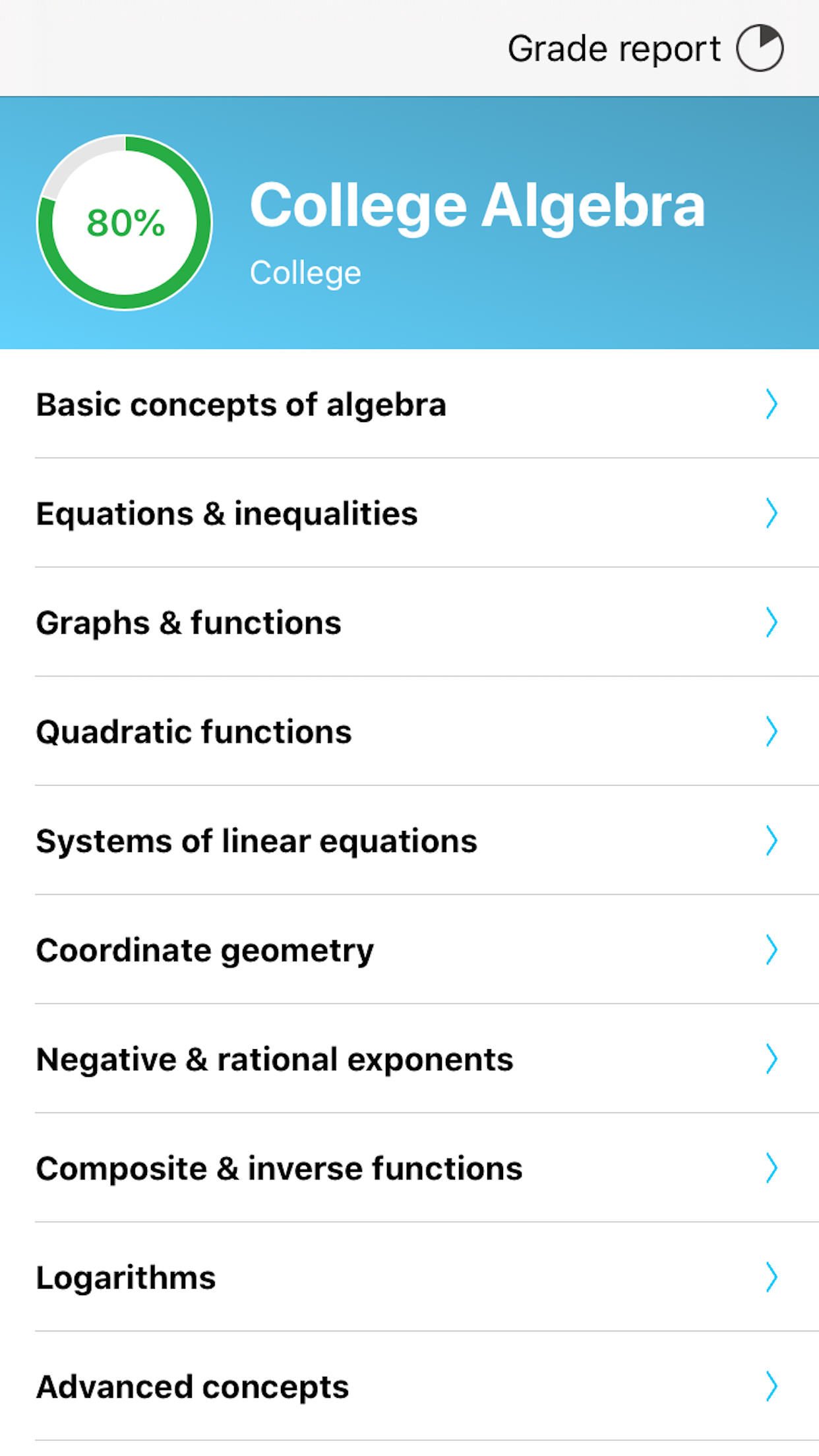 College Algebra