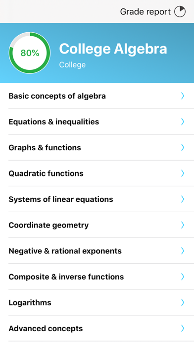 College Algebra Screenshot