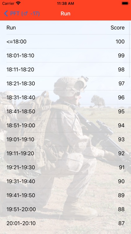 Fitness Calc for Marines screenshot-3