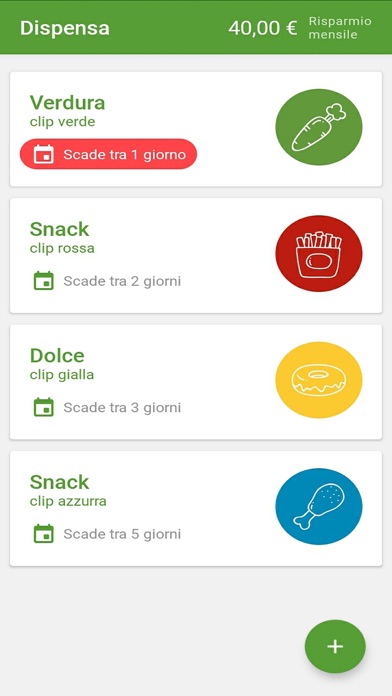 Memo Food Kit-Mai più Skaduto Screenshot