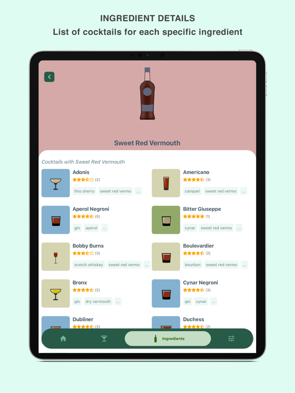 Mishela cocktails iPad screenshot 5 - Food & Drink app