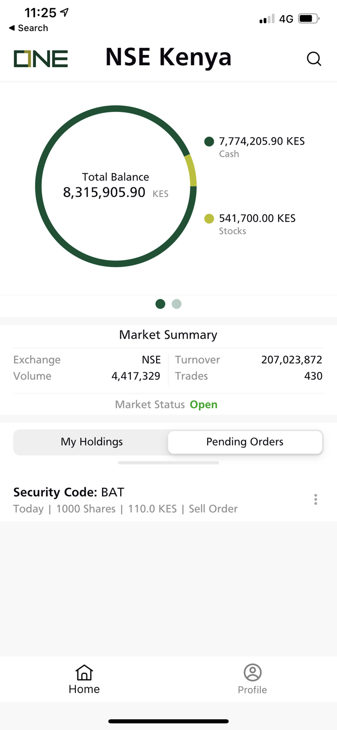 EFG Hermes One Kenya