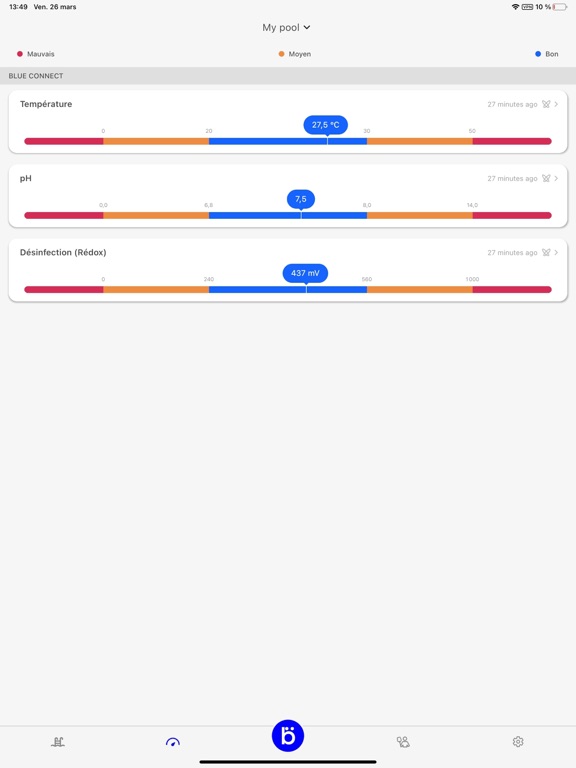 Screenshot #5 pour Blueriiot - Blue Connect