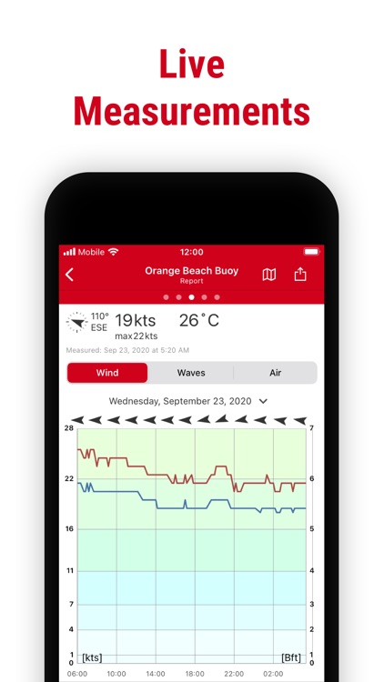Windfinder Pro: Wind & Weather screenshot-4