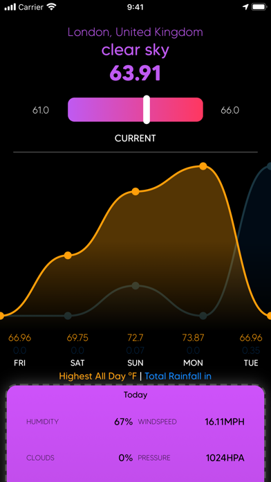 Screenshot #2 pour Cool & Calm - Simple Weather