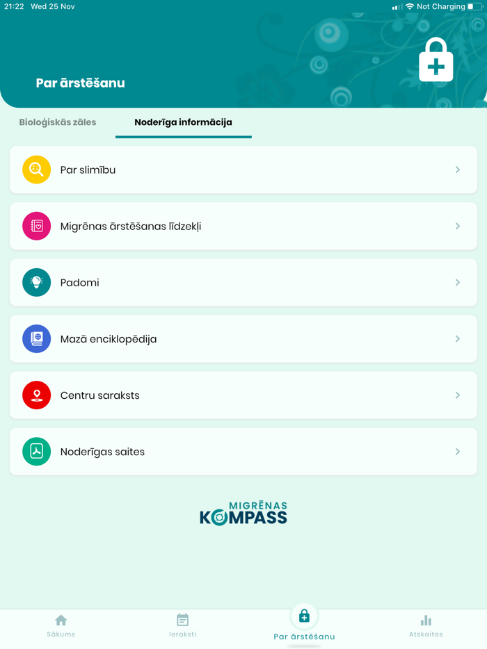 Migrēnas kompass