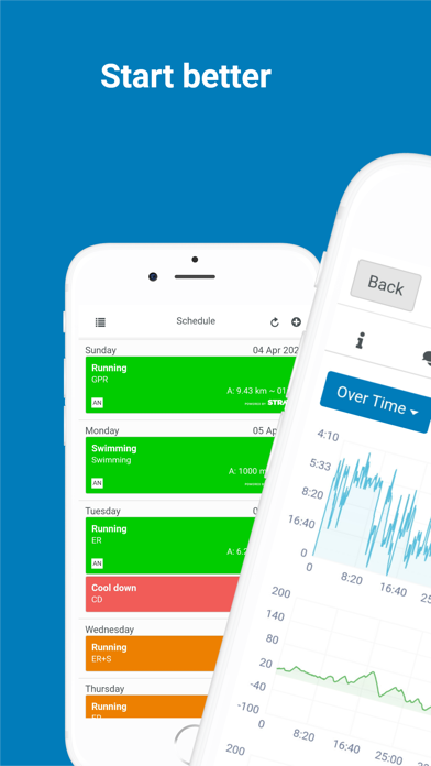 myathlete + Screenshot