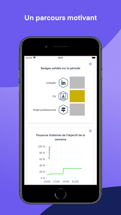 Mon coach Mobilité Screenshot