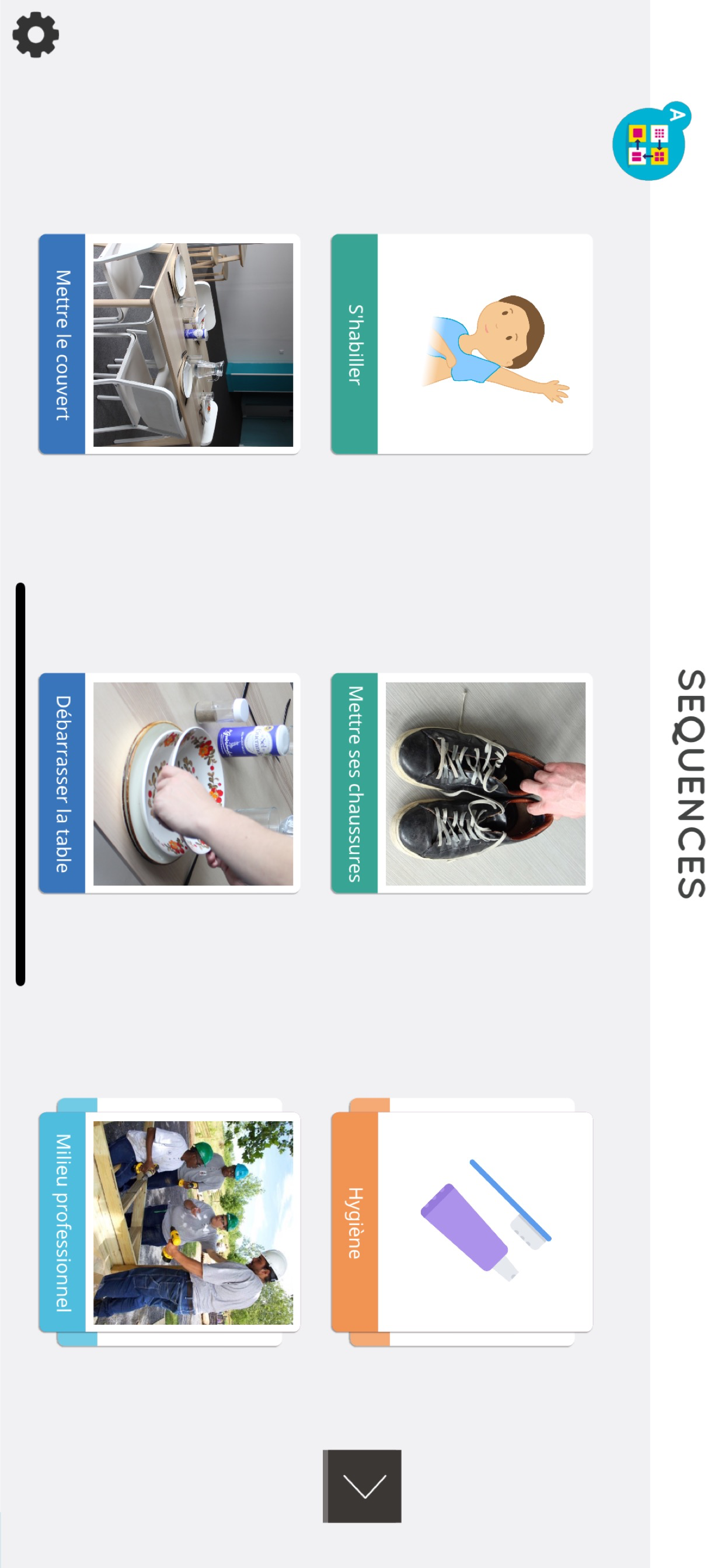 Sequences — AMIKEO APPS