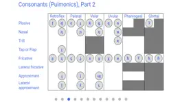 Game screenshot Interactive IPA apk