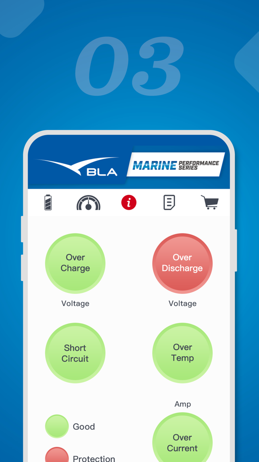 #3. BLA lithium (iOS) By: Bob Littler Agencies Pty Ltd.