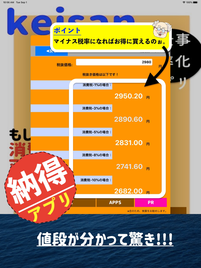 消費税　マイナス税率