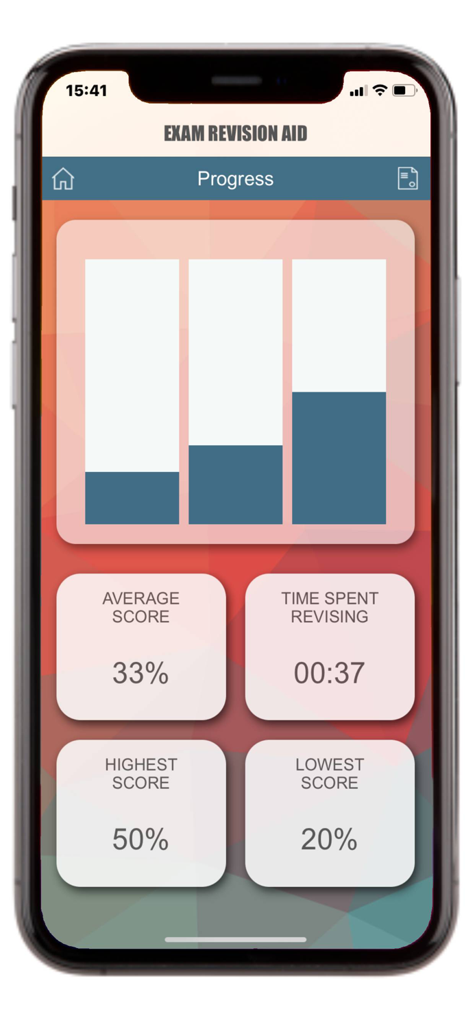 Carpentry Exam Revision